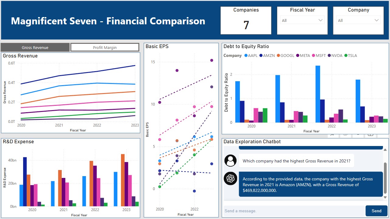 dashboard-screenshot